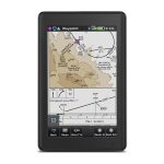 aera® 660