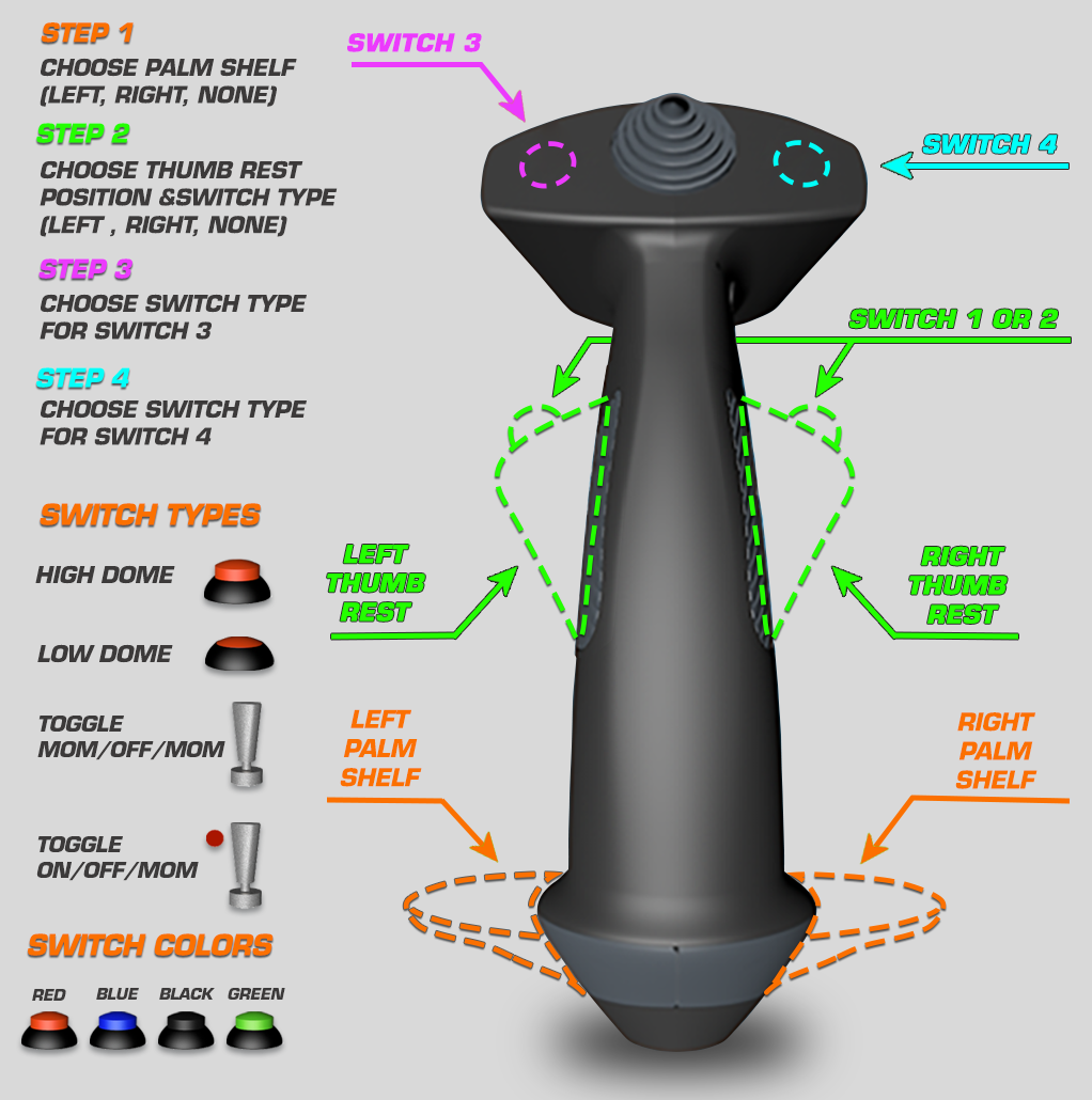 Visual Products Configurator option image